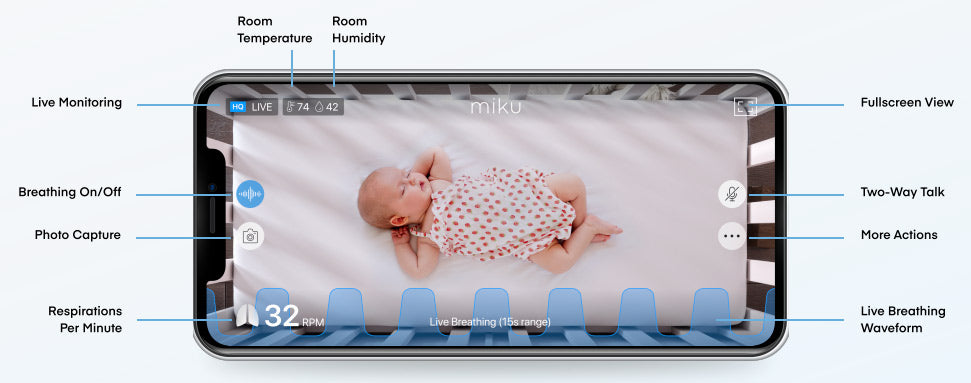 Miku Pro Smart Baby Monitor